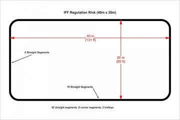 Regulation Floorball Rink - 40m x 20m, Non-IFF