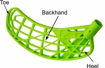 Floorball Blade Backhand